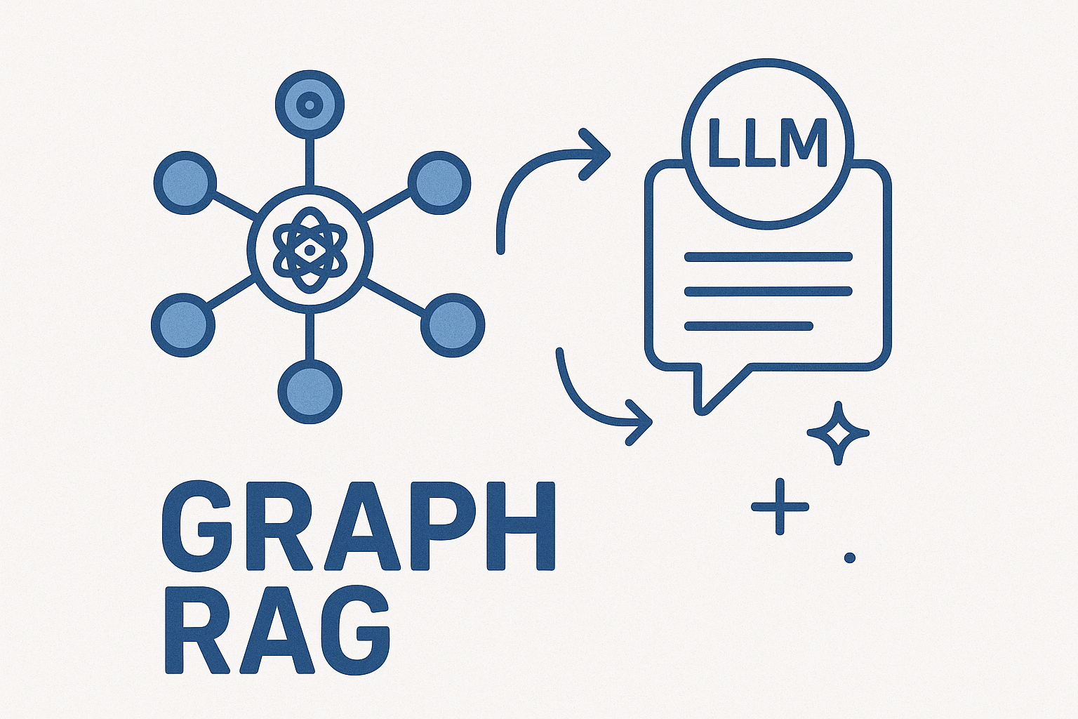 GraphRAG_Project