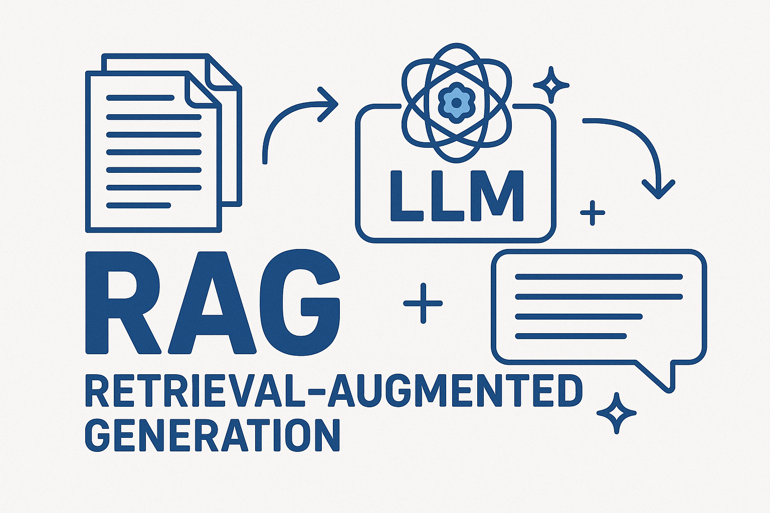RAG_Project